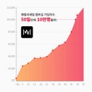 유한회사 온마트
