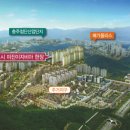 미진공인중개사사무소 네이버블로그