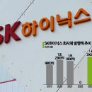 시점엔지니어링 이미지
