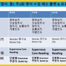 풍덕천로22번길 이미지