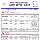 한사랑에프에스