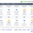 지코바숯불양념통닭 이미지