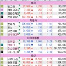 가온로지스 이미지