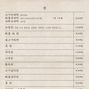 종로빈대떡 JBD