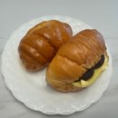 버터홀(Butter Hole)