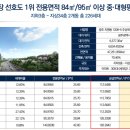 KCC스위첸 이미지