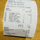 배스킨라빈스 망우우림점 이미지