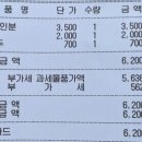 엘라스틴미아사거리역