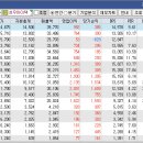 (주)성우하이텍 이미지