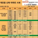 개포라인부동산중개법인주식회사 이미지