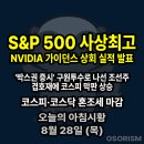 회동점현대자동차 | 250828 목 아침시황 경제뉴스 요약