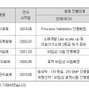 엘에스개발 이미지
