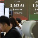 Weakening Korean won feared to dampen foreign investment 원화약세로 외국인 주식투자위축 이미지