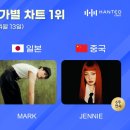 한터 이미지