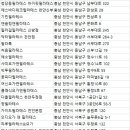 월봉로 3길 이미지