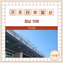 거제 구조라유람선 타고 외도 보타니아 다녀온 후기! 아름다운 바다 풍경까지