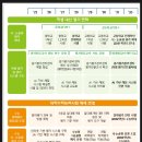 루원시티최상위학원