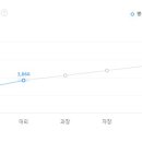 커리어맨파워 이미지