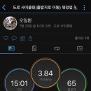 장거리농장 이미지