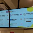 대단한 탕후루 부산대신점 - 190132 | 대단한 탕후루 부산대신점