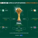 2023 아프리카 네이션스컵 4강 대진표(2월8일) 이미지
