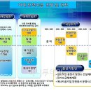 화장품옷가게 이미지