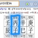 기초 명리학 이미지