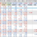 에이치에스와이 이미지