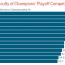 ESPN NBA Insider: 골든스테이트 워리어스가 '운이 좋아서' NBA 우승을 거둔 것일까? 이미지