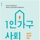 의료법인 희연의료재단 이미지