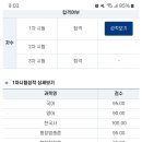 2024 국가직 9급 우정행정 최종합격