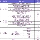 장로회신학대학교 이미지