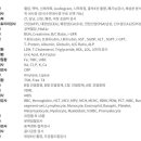 연제일신병원 이미지