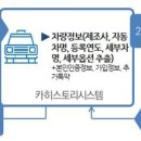 다모아자동차서비스 이미지