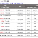 매일항공여행사주 이미지