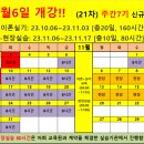 더행복요양보호사교육원 이미지