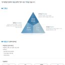 (주)반석건설 이미지