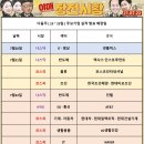 디에이파마 이미지