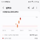 서대문복싱클럽 이미지