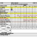 건일농장 이미지