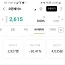예상컴퍼니
