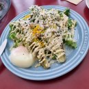 맛집] 흑백요리사 김희은 셰프의 생면파스타 '에그앤플라워' 내돈내산 후기, 미쉐린 가이드 2026 선정