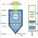 (주)바이오메드 이미지