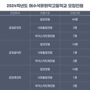 여수석유화학고등학교 이미지