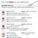 원정식품 이미지