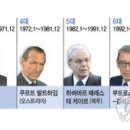 유엔그래픽 연합뉴스
