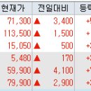 태경종합개발 이미지
