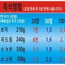티오피명함기획 이미지
