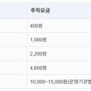 수내역(환승주차장) 이미지