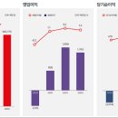 엠앤에스 이미지
